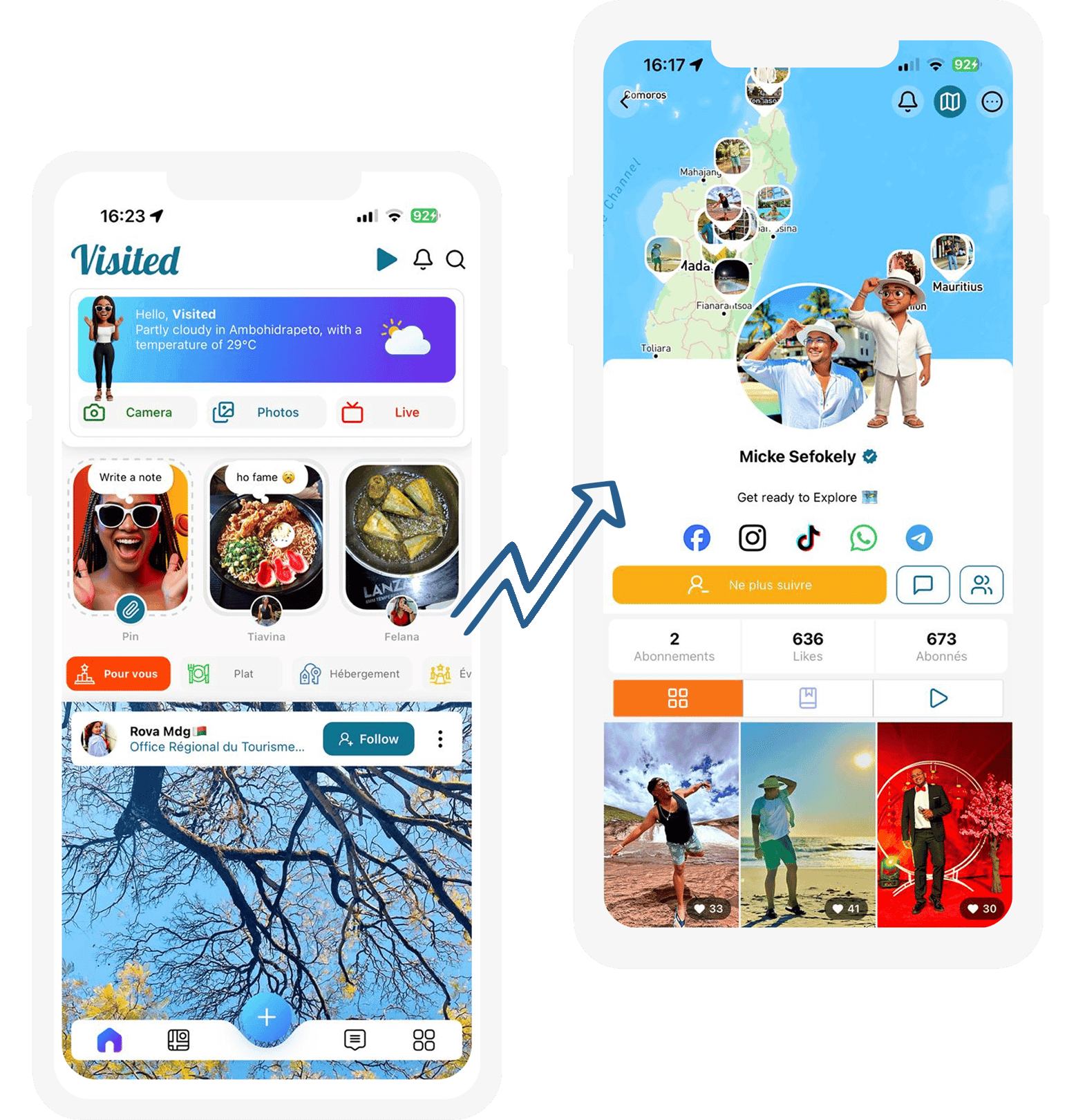 Application Visited — voyage éthique piloté par l'IA