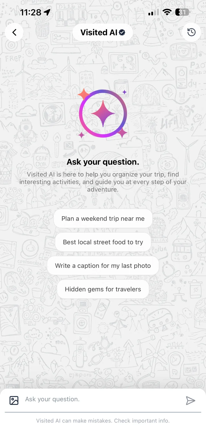 Visited — Visited IA