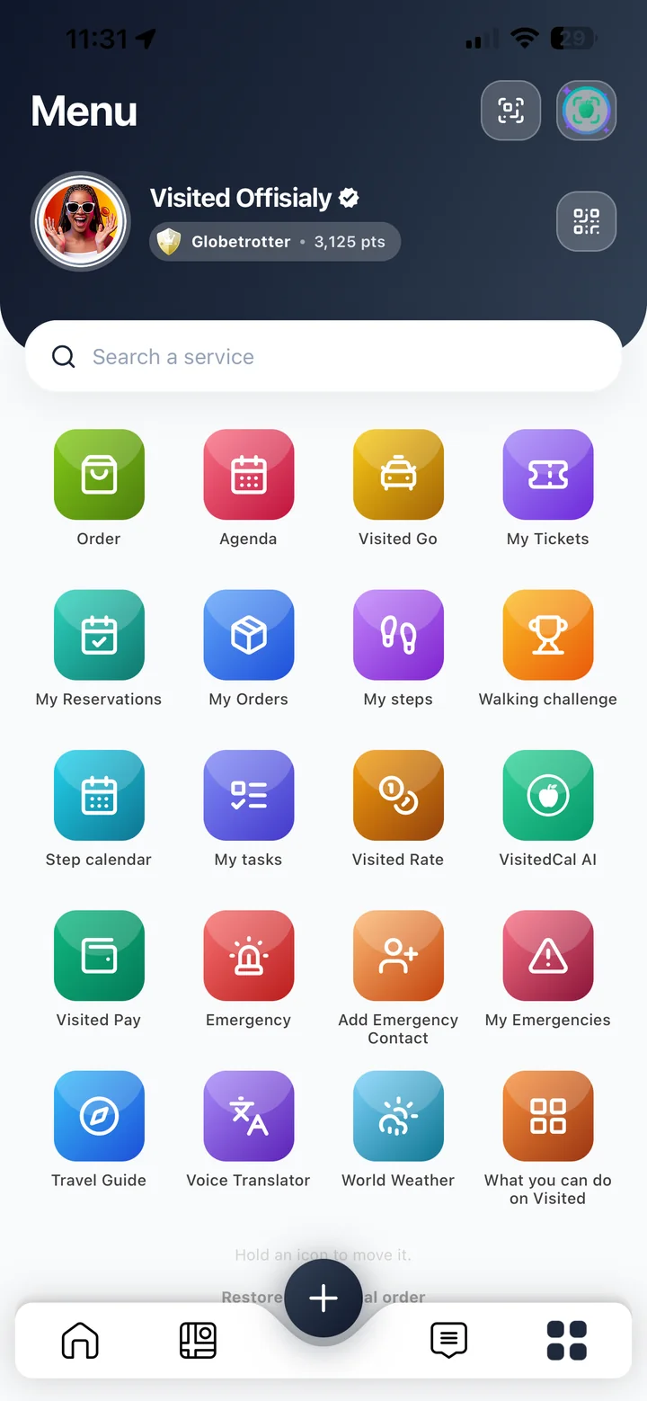 Visited — Menu
